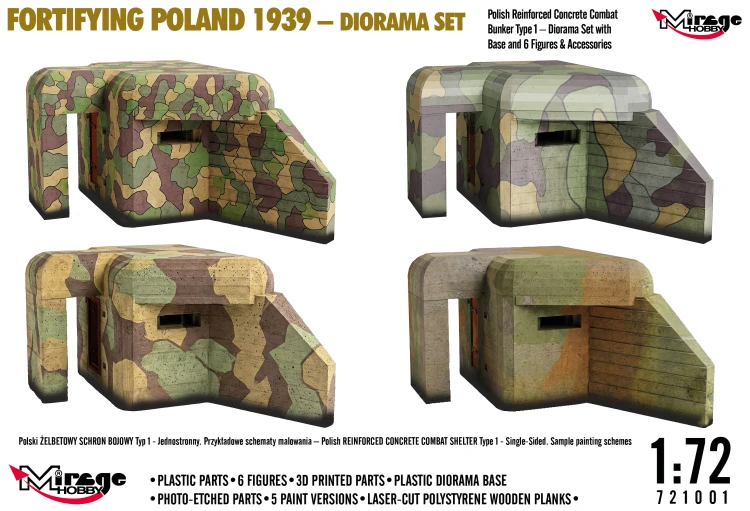 Fortifying Poland 1939 - Diorama budowy polskich fortyfikacji i schronu bojowego Typ 1 721001 Mirage