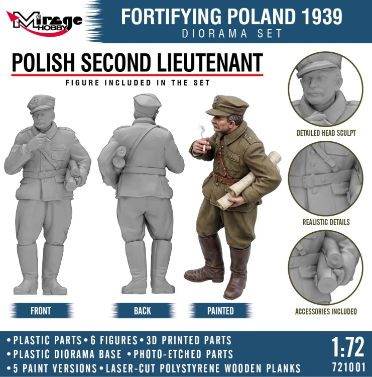 Fortifying Poland 1939 - Diorama budowy polskich fortyfikacji i schronu bojowego Typ 1 721001 Mirage