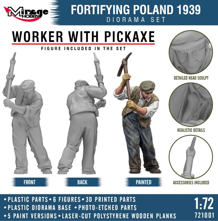 Fortifying Poland 1939 - Diorama budowy polskich fortyfikacji i schronu bojowego Typ 1 721001 Mirage