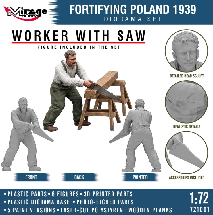 Fortifying Poland 1939 - Diorama budowy polskich fortyfikacji i schronu bojowego Typ 1 721001 Mirage