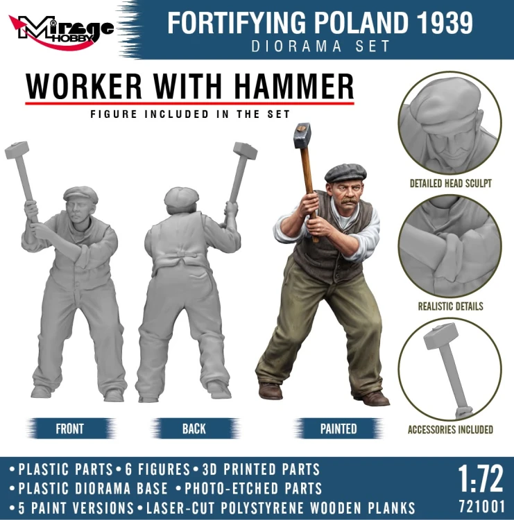 Fortifying Poland 1939 - Diorama budowy polskich fortyfikacji i schronu bojowego Typ 1 721001 Mirage