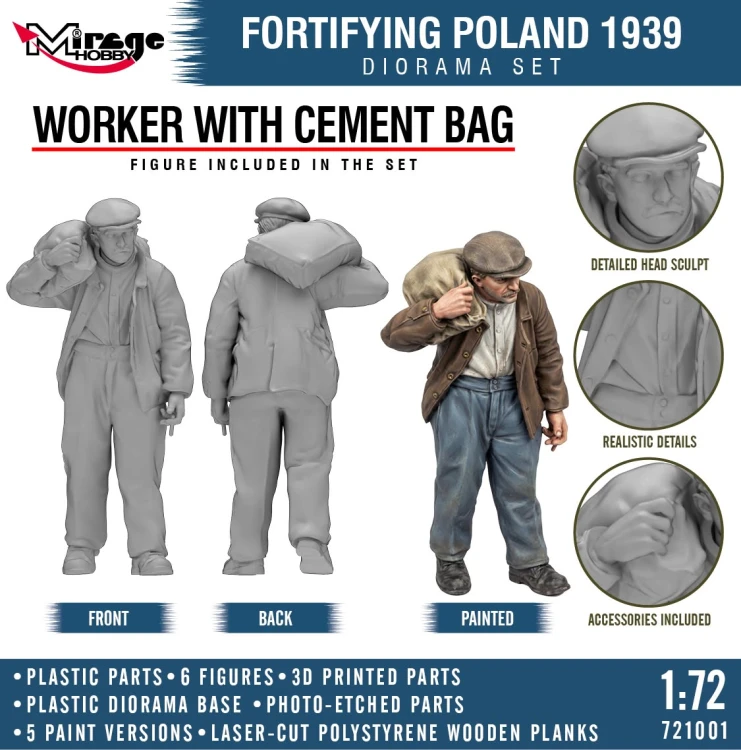 Fortifying Poland 1939 - Diorama budowy polskich fortyfikacji i schronu bojowego Typ 1 721001 Mirage