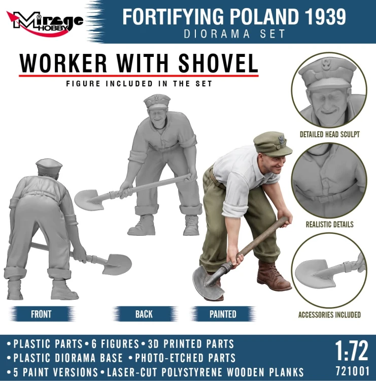 Fortifying Poland 1939 - Diorama budowy polskich fortyfikacji i schronu bojowego Typ 1 721001 Mirage