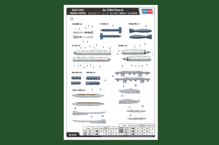 Samolot Sukhoi Su-17M4 (Su-22M4) 81758 Hobby Boss