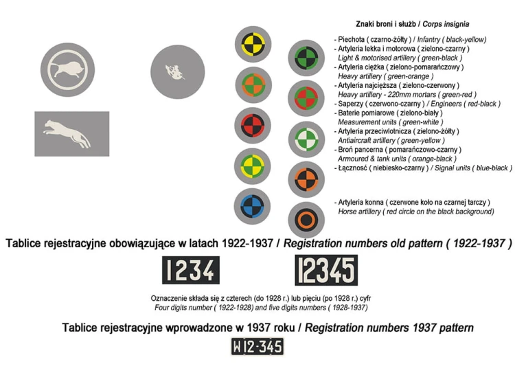 Kalkomania tablice, godła, napisy 35D46