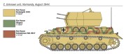 Działo Flakpanzer IV Wirbelwind 7074 Italeri