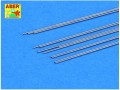 Pręty stalowe 0,4mm x 250mm SR04 Aber
