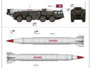 Wyrzutnia rakiet DPRK Hwasong-5 na MAZ-543 01058 Trumpeter