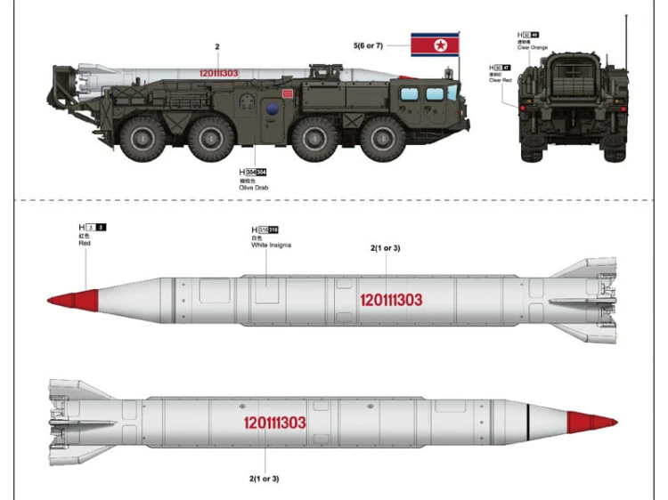 Wyrzutnia rakiet DPRK Hwasong-5 na MAZ-543 01058 Trumpeter