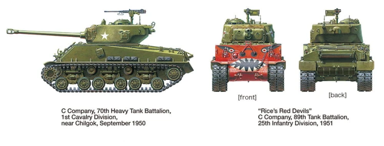 Czołg M4A3E8 Sherman i GAZ-67B 35359 Tamiya