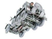 Krupp Kfz.69 armata 3.7cm PaK36 35259 Tamiya