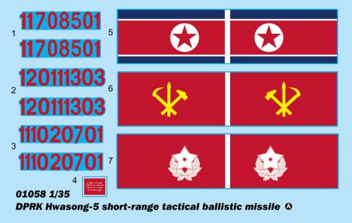 Wyrzutnia rakiet DPRK Hwasong-5 na MAZ-543 01058 Trumpeter