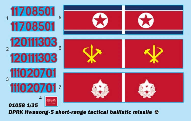 Wyrzutnia rakiet DPRK Hwasong-5 na MAZ-543 01058 Trumpeter