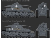 Czołg Pz.Bef.Wg. Panzerbefehlswagen 35(t) 13313 Academy
