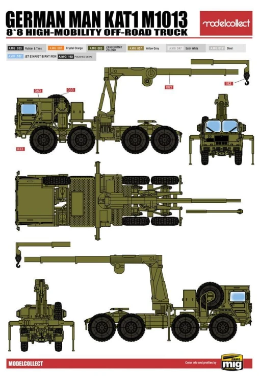 Ciężarówka MAN KAT1 M1013 8x8 UA72121 Modelcollect