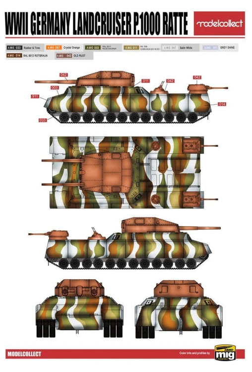 Czołg Landkreuzer P1000 Ratte UA72088 Modelcollect