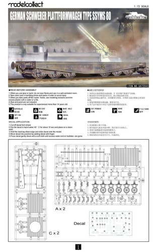 Wagon Schwere Platformwagen SSyms 80 UA72043 Modelcollect