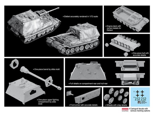 Działo pancerne Sd.Kfz.184 Elefant 7515 Dragon