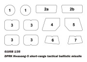 Wyrzutnia rakiet DPRK Hwasong-5 na MAZ-543 01058 Trumpeter