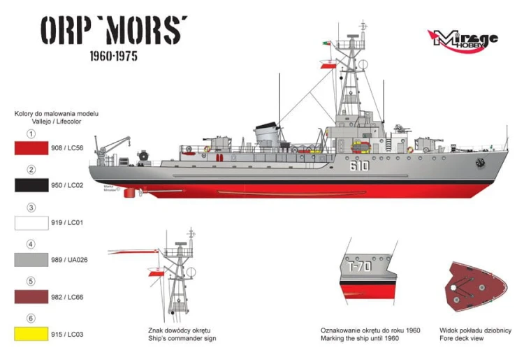 Okręt trałowiec bazowy ORP Mors 400430 Mirage