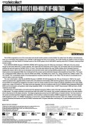 Ciężarówka MAN KAT1 M1013 8x8 UA72121 Modelcollect