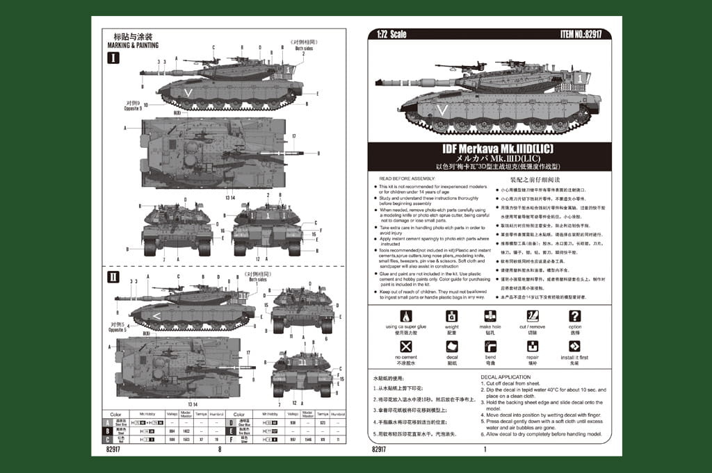Czołg Merkava Mk.IIID (LIC) Merkawa IDF 82917 Hobby Boss