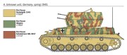 Działo Flakpanzer IV Wirbelwind 7074 Italeri