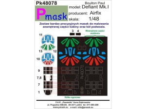Maski do samolotu Boulton Paul Mk.I