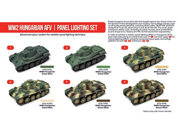 Zestaw farb akrylowych Hungarian AFV HTK-AS39 Hataka