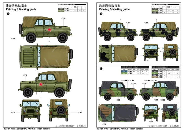 Samochód wojskowy UAZ-469 02327 Trumpeter