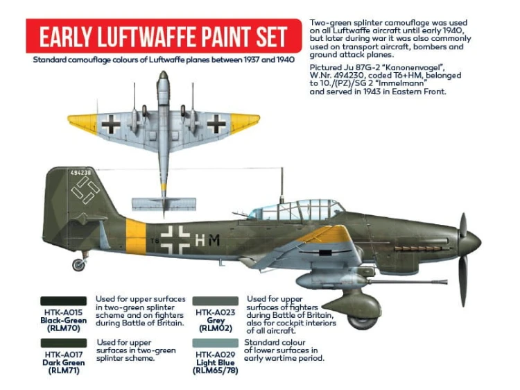 Zestaw farb akrylowych Early Luftwaffe HTK-AS02 Hataka