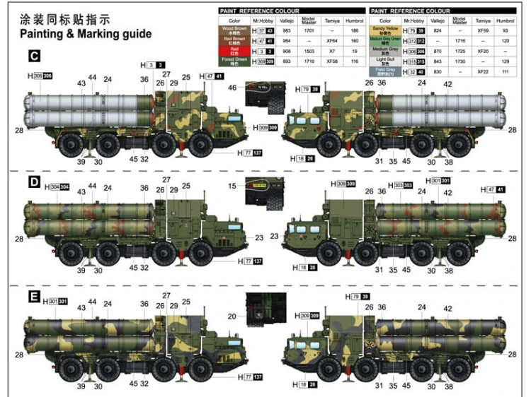 Wyrzutnia 48N6E 5P85S TEL S-300PMU SA-10 Grumble 01038 Trumpeter