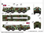 Wyrzutnia rakiet DPRK Hwasong-5 na MAZ-543 01058 Trumpeter