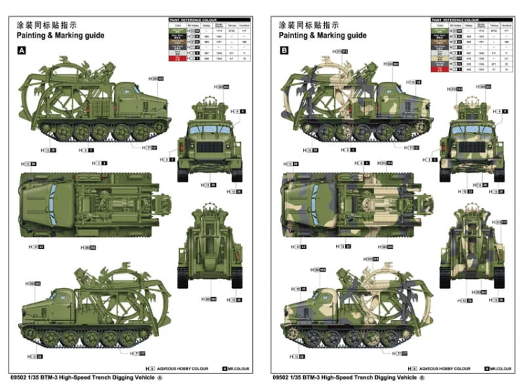Koparka wieloczerpakowa BTM-3 09502 Trumpeter