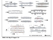 Samolot Mikoyan MiG-27 Flogger D 05802 Trumpeter