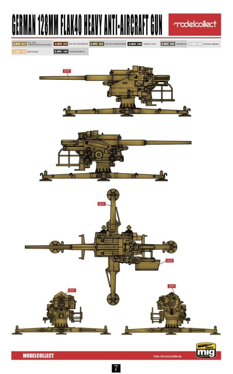 Działo przeciwlotnicze 128mm FlaK 40 UA72094 Modelcollect