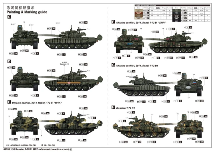 Czołg T-72B1 MBT 09555 Trumpeter