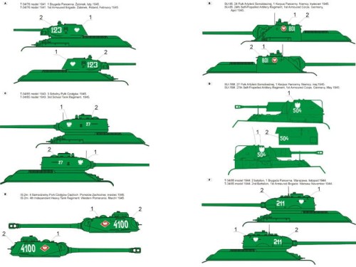 Kalkomania Wojsko Polskie 1943-45 35D40 Toro