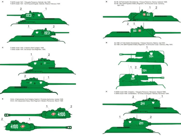 Kalkomania Wojsko Polskie 1943-45 35D40 Toro