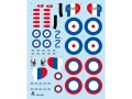 Samolot Nieuport 17 2508 Italeri