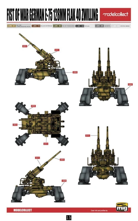 Działo przeciwlotnicze E-75 128mm FlaK 40 UA72117 Modelcollect