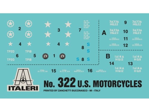 Motocykl wojskowy Harley Davidson WLA 750 0322 Italeri