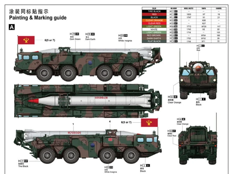 Wyrzutnia rakiet DPRK Hwasong-5 na MAZ-543 01058 Trumpeter