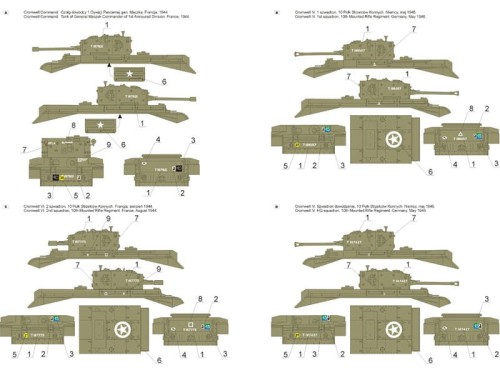 Kalkomania Cromwell i Centaur 35D16 Toro