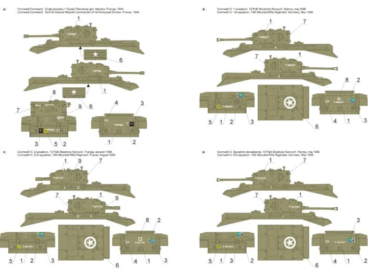 Kalkomania Cromwell, Centaur cz. 1 35D16 Toro