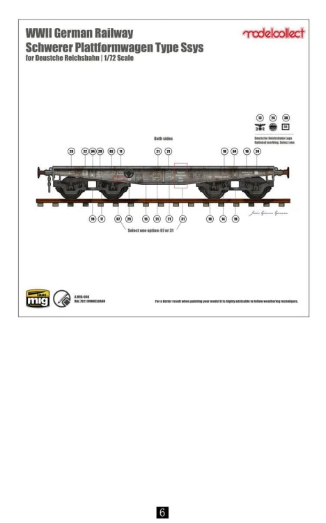 Wagon Schwere Platformwagen SSys UA72086 Modelcollect