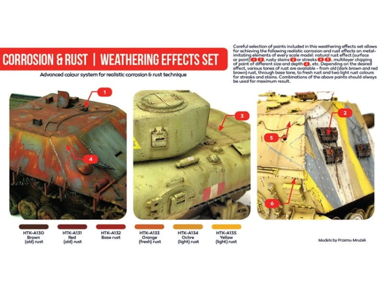 Zestaw farb Rust corrosion rdza HTK-AS26 Hataka