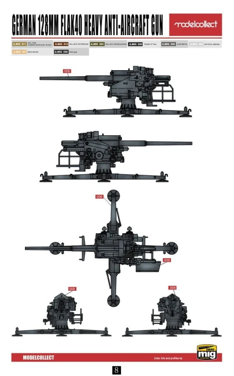 Działo przeciwlotnicze 128mm FlaK 40 UA72094 Modelcollect