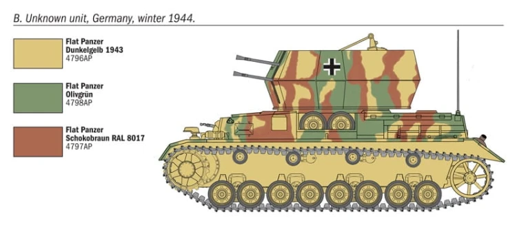 Działo Flakpanzer IV Wirbelwind 7074 Italeri