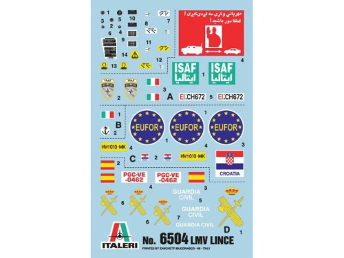 Samochód wielozadaniowy Iveco LMV Lince 6504 Italeri